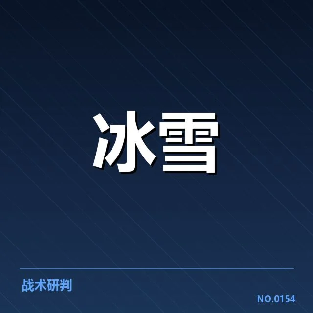 已确认的赛事策略与运动员阵容